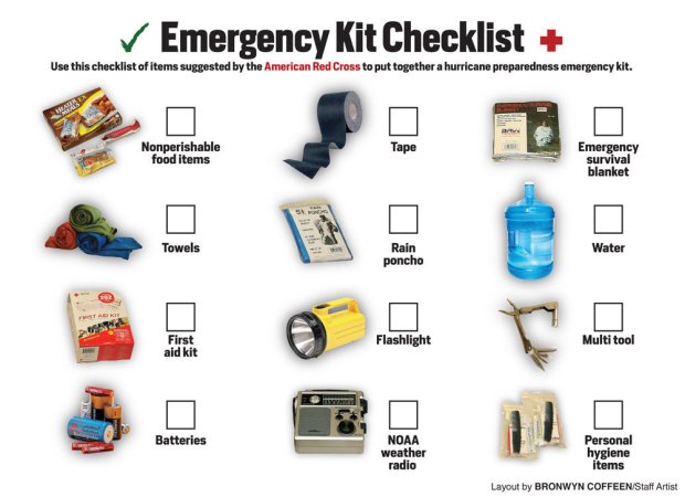 emergency-kit-checklist-2012-abbdb539aa798f18